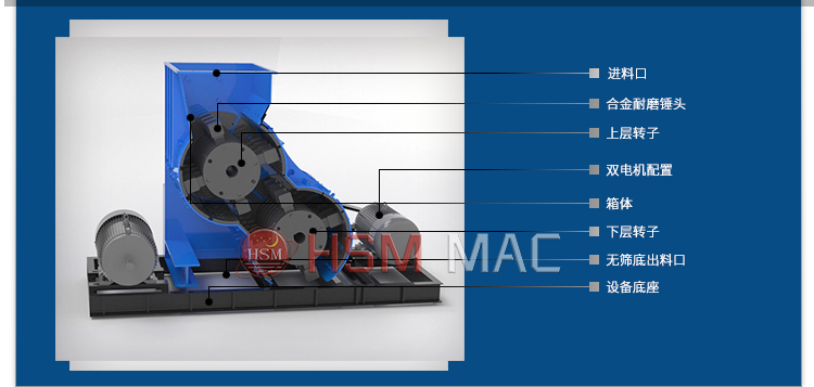 煤矸石充填破碎机,煤矸石双级破碎机厂家,煤矸石充填粉碎机价格,煤矸石无筛底粉碎机原理图 微信图片_20240403163635